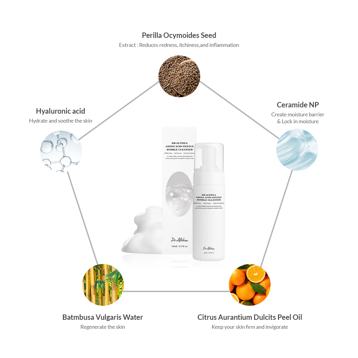 Amino Acid Gentle Bubble Cleanser - Image 6