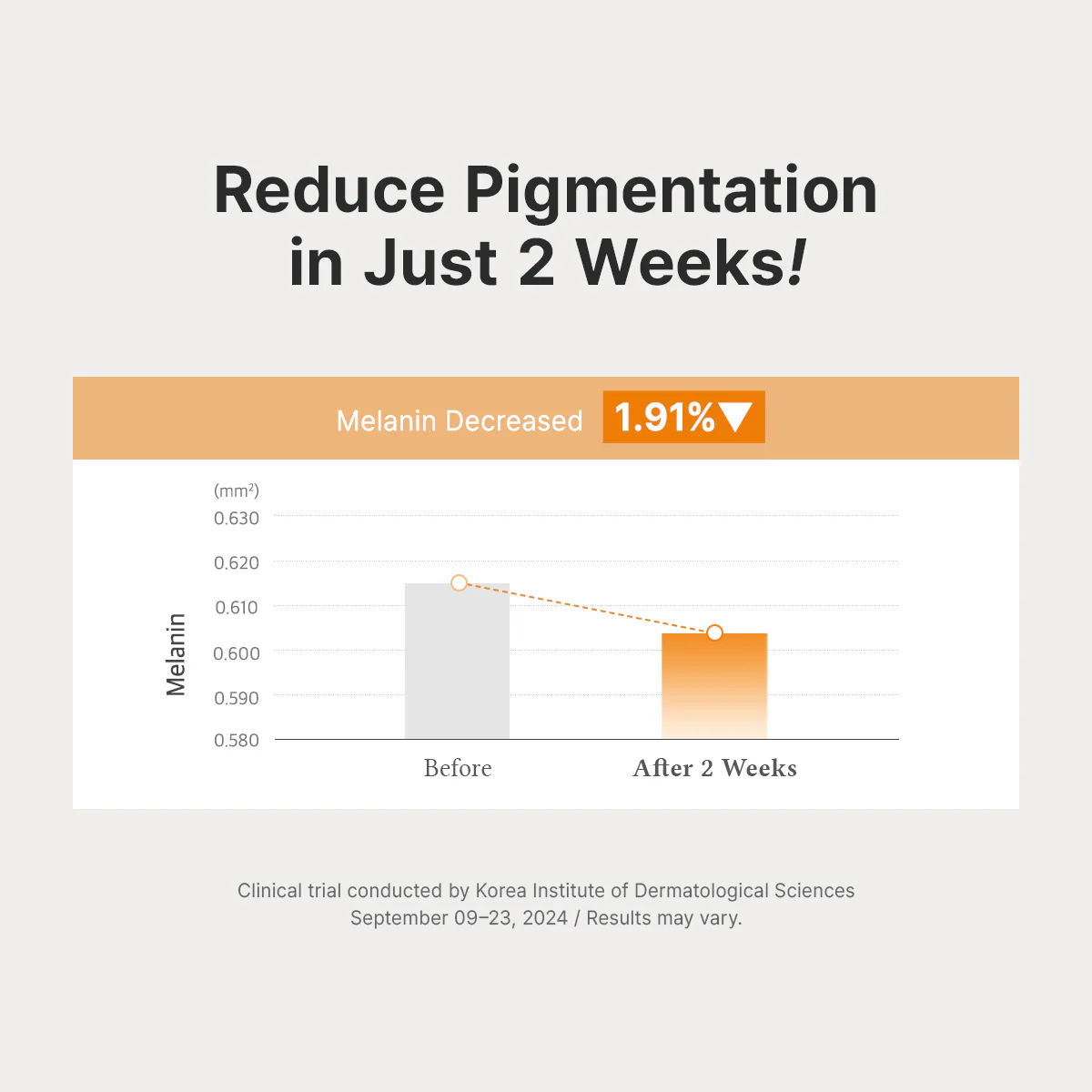 Vitamin C Boosting Serum RENEWED - Image 5