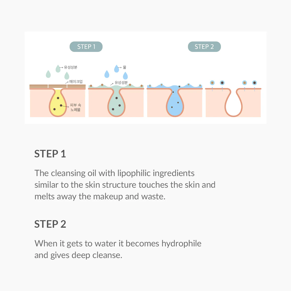 Gentle Pore Vegan Cleansing Oil - Image 7