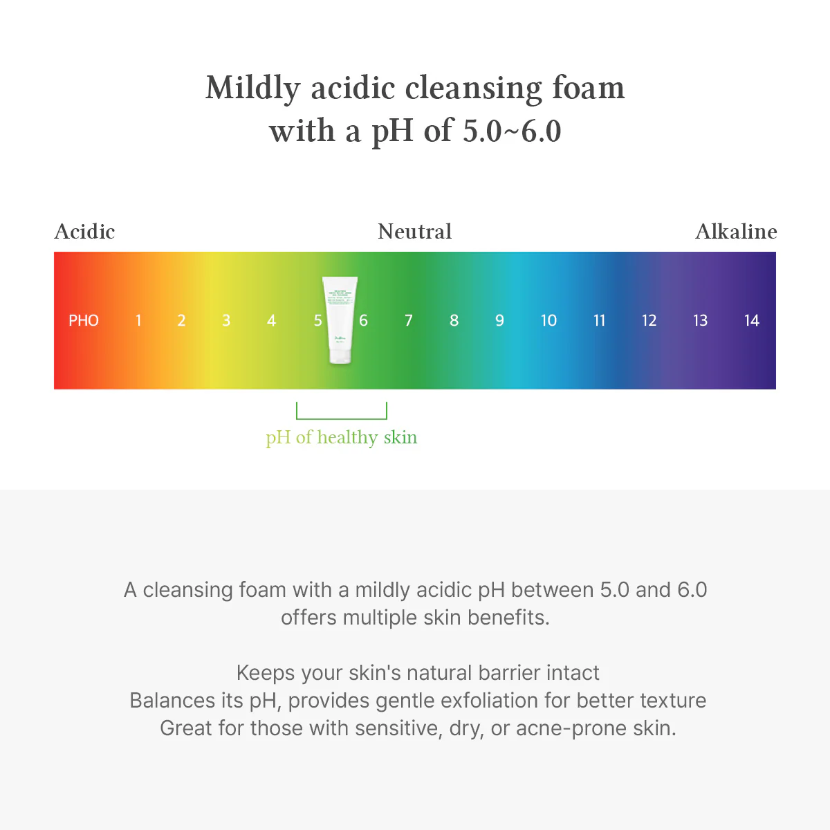 Green Relief Amino Gel Cleanser - Image 8